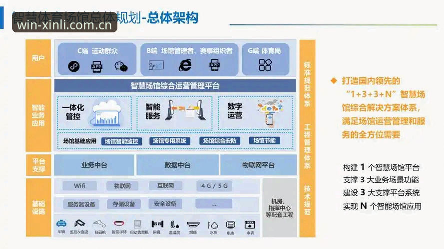 新利体育平台技术架构与可靠性深度分析：全面解析运行机制